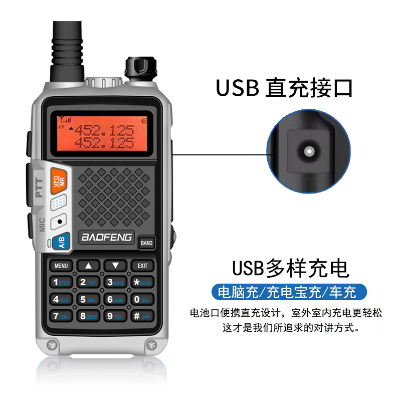 宝峰BF-UV5R旗舰版对机讲户外自驾游车载器手台超远大功率远距离 - 图0