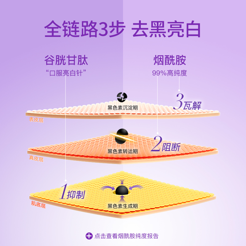 月神小紫盒夜肝片熬夜应酬奶蓟草 小月神海外蓟类