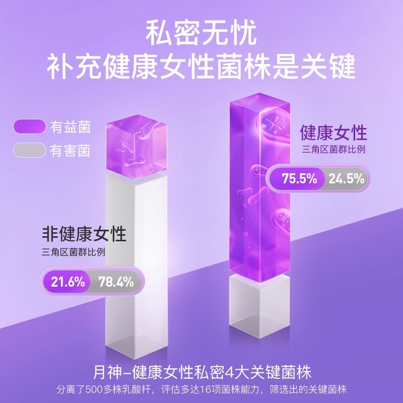 【达人直播专属】月神