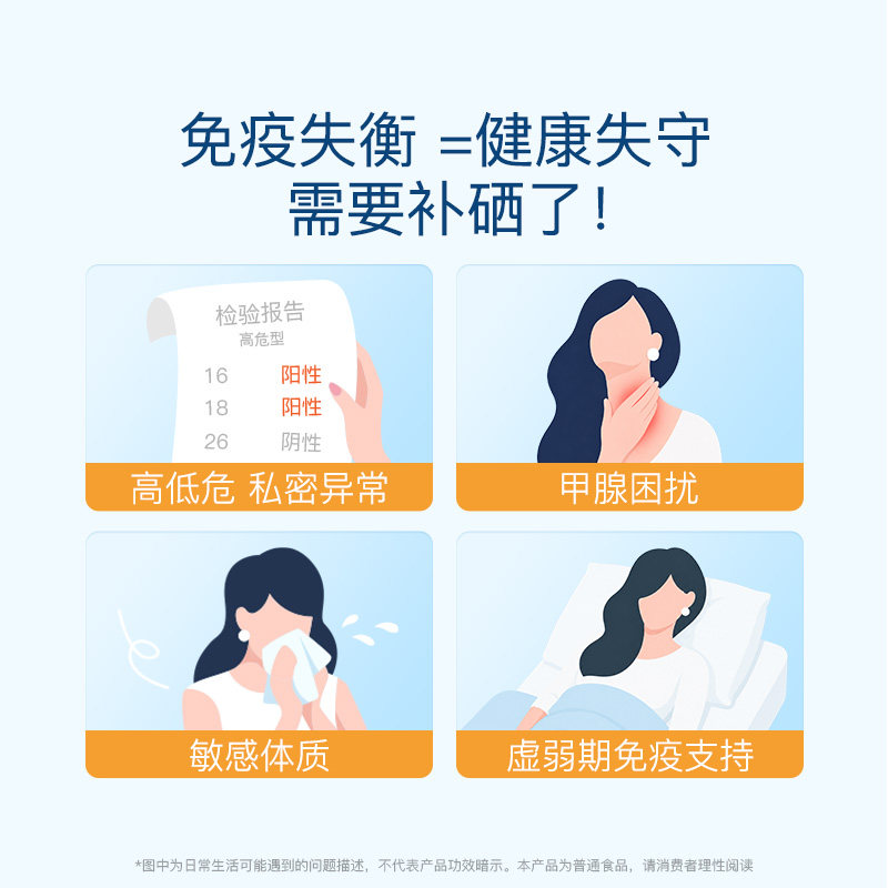 月神有机硒片补硒代蛋氨酸女性免疫力呵护甲腺富硒胶囊60粒