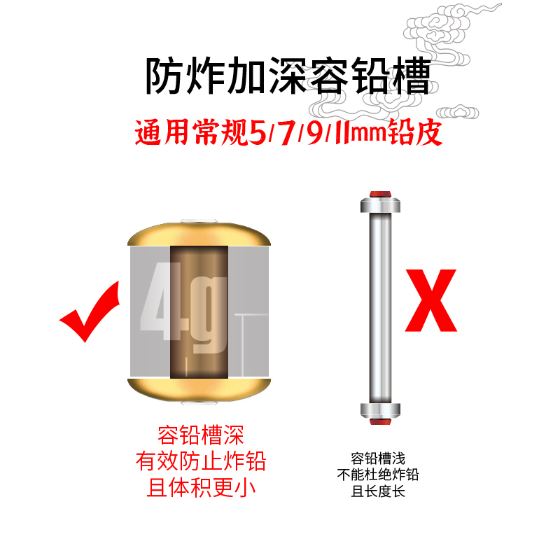 铅坠通心远投空心钓鱼滑漂防挂底走水路亚筏钓子弹环保跑铅防炸坠 - 图2