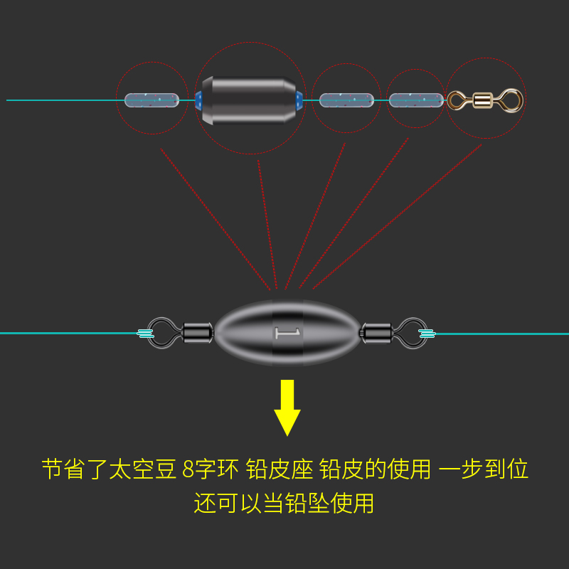 铅坠 防挂底筏钓散装水滴通心坠远投海钓路亚八字环一体 铜坠转环 - 图2