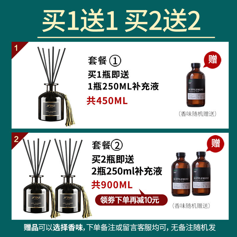  九欧家居香熏香料