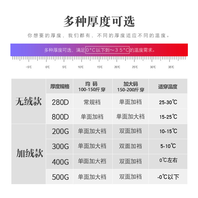 光腿神器大码打底裤袜肉色不掉档200斤丝袜女春秋款薄绒加肥加大