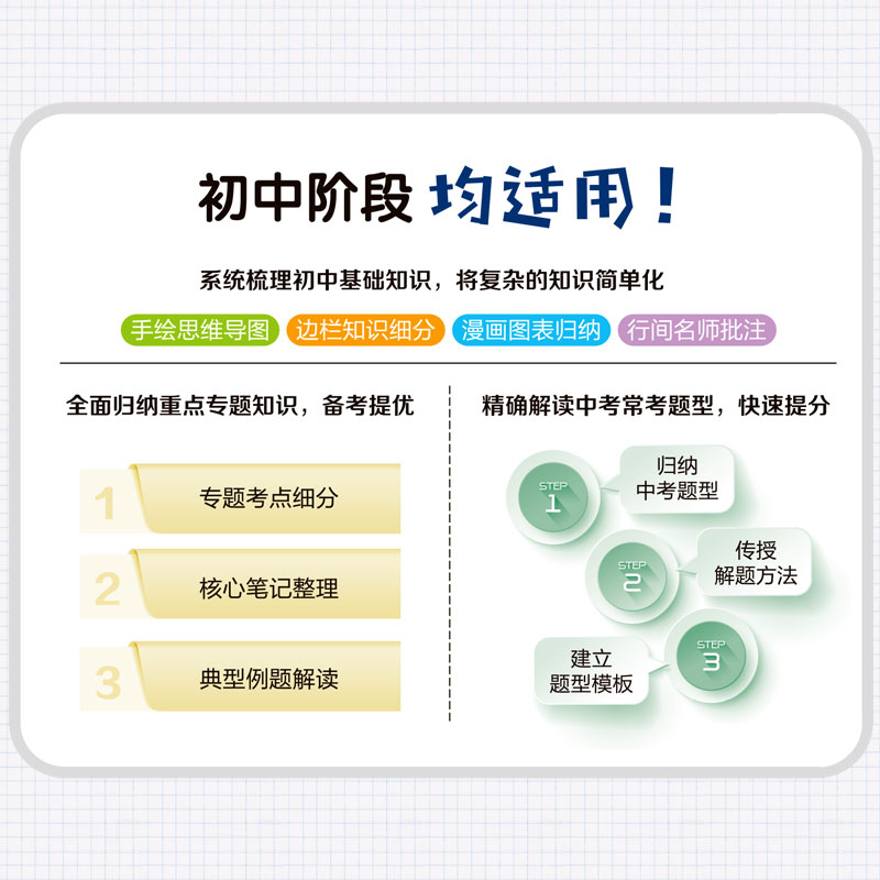 星选手记初中数学语文英语物理化学生物政治历史地理全套9科手记+训练边记边练巩固知识初中一二三手绘图解思维导图手账笔记