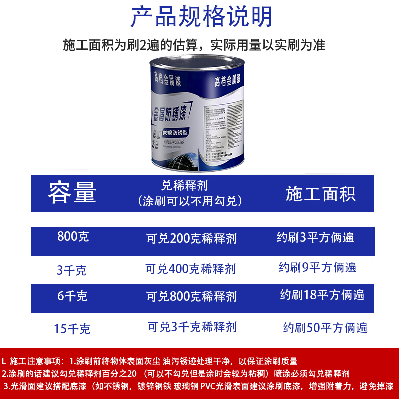 防锈漆金属漆铁用防腐免除锈家用油漆户外彩钢瓦门翻新银粉漆黑色 - 图2