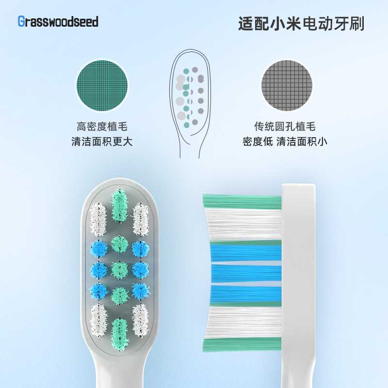 GWS适配小米电动牙刷头替换T100/T200/T300/T500/T301/T501/T700-图1