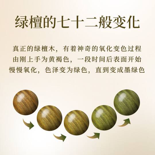 Natural green sandalwood bracelets for women, Buddhist beads, sandalwood discs, milk-scented meditation beads, wooden sandalwood bracelets for men and women