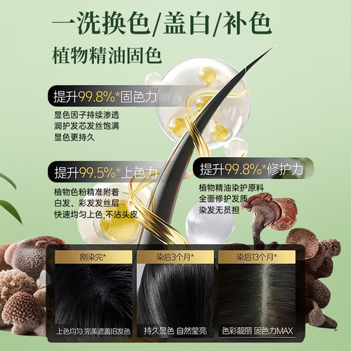 染发剂膏纯植物天然无刺激孕妇可用正品品牌遮白发不沾头皮女男士 - 图1
