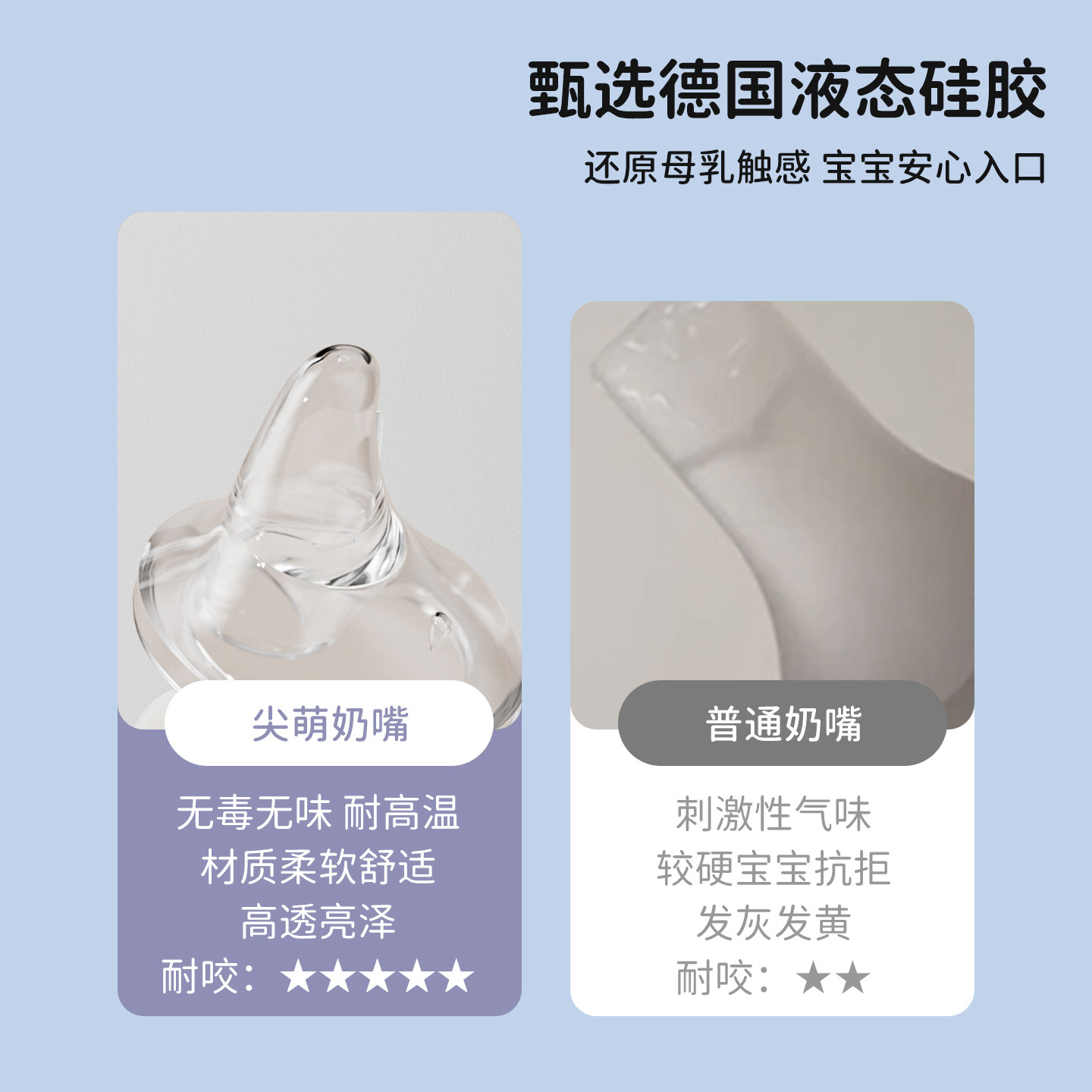 Suitable for pigeon milk bottle accessories pacifier duckbill learning drinking mouth