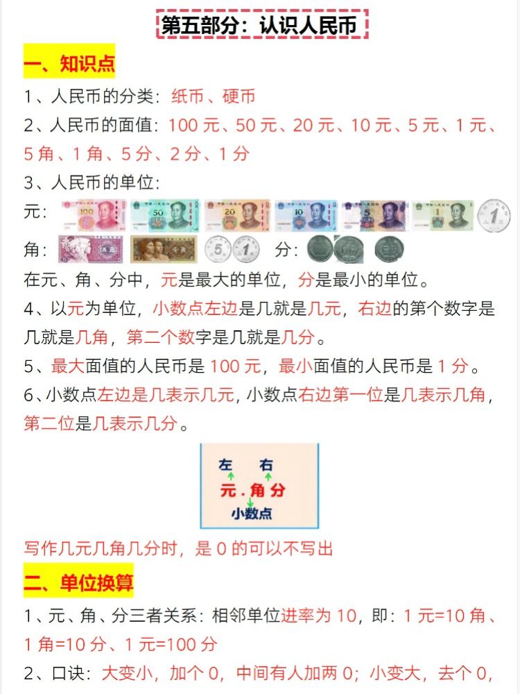 一年级下册数学每单元考点汇总必备知识点部编人教版课本同步总复习重点知识清单老师推荐一年级下册易错重点知识汇总每日一背 - 图2