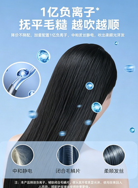 美的电吹风机家用1亿负离子大风力护发速干可折叠学生用宿舍800w