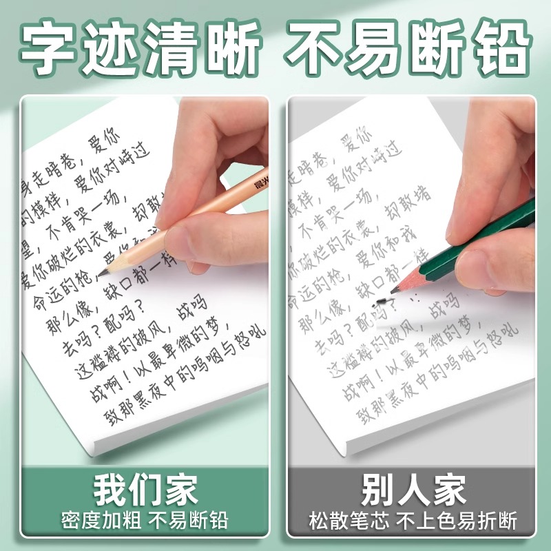 晨光铅笔小学生专用一年级无毒2b原木2比三角杆hb洞洞铅笔练字考试专用幼儿园初学者儿童素描文具用品套装 - 图1