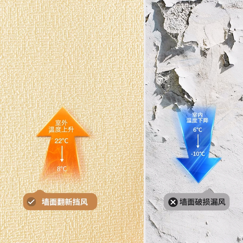 室内保温防寒墙贴墙纸自粘壁纸防水防潮加厚内墙墙面隔热墙板贴纸 - 图3