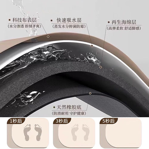 地垫入户门垫进门门口防滑垫子脚垫免洗脚踏垫硅藻泥吸水耐脏室外 - 图1