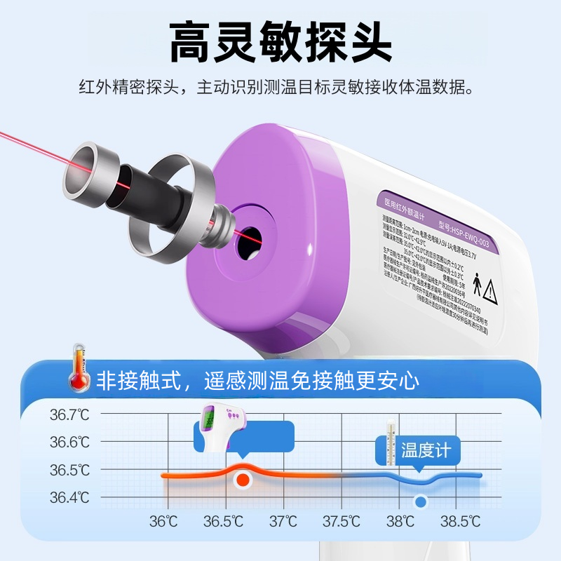 医用级额温枪体温计体温枪非接触式高精准温度计家用耳温枪水银,淘宝优惠券,粉丝福利购,淘宝优惠卷
