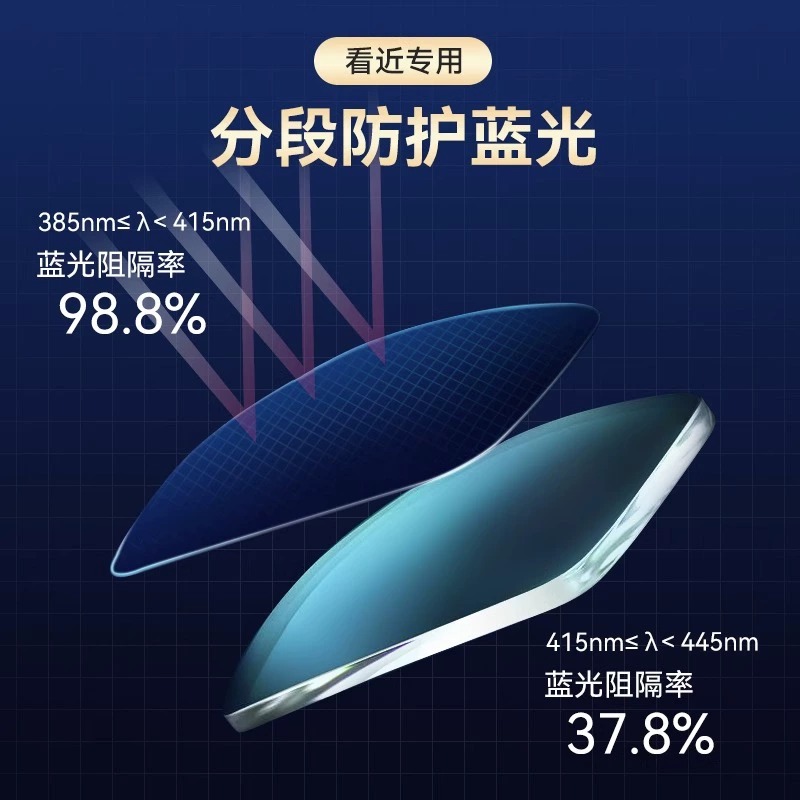 防蓝光老花镜男女同款日本进口镜片高清眼镜时尚中老年款防辐射