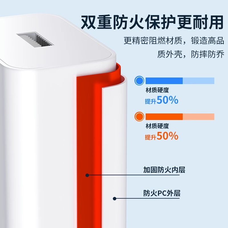 适用华为120W/100W66W充电器超级快充头Pura70/mate60 30pro p20/30/40 nova5/6A数据线品原快充闪充套装数码 - 图2