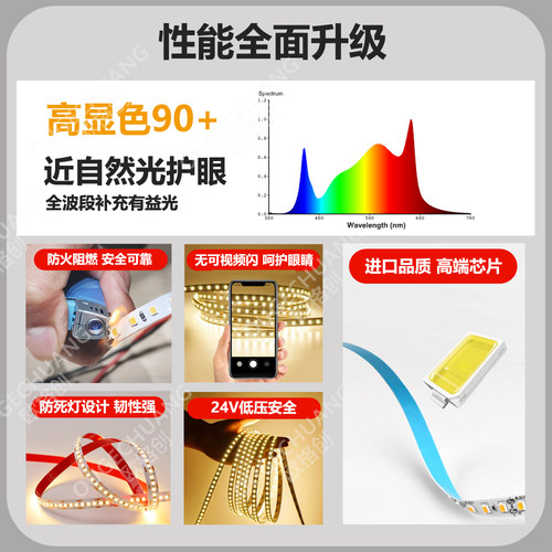 led线性灯带自粘低压24v客厅吊顶嵌入式线形氛围灯线条灯线型灯带 - 图0