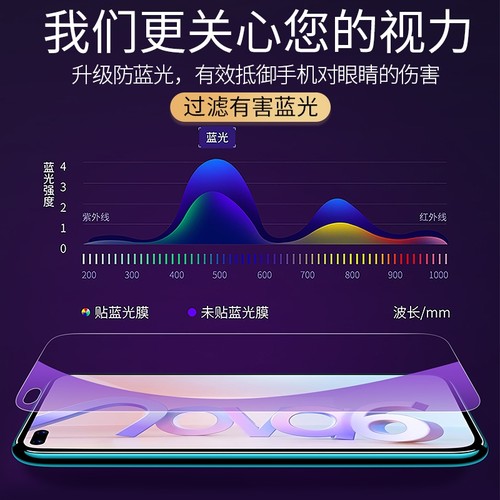 适用于华为nova6钢化膜navo6se全屏覆盖防摔s华为novo6se手机5g版nov6钻石4g高清nove6全身note玻璃wlz一an00 - 图1