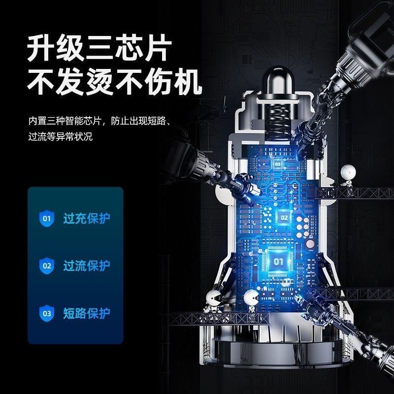 图 3