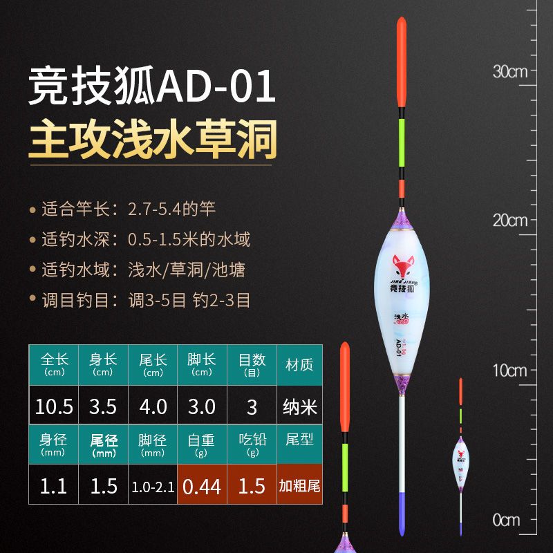 浅水短小浮漂浮钓白条鱼漂高灵敏醒目加粗野钓草洞水皮短尾溪流-图0