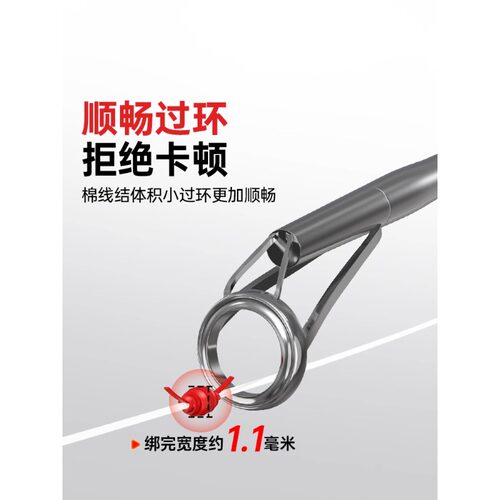 棉线结高弹力滑漂专用配件矶钓路滑矶竿远投钓鱼弹性定位豆棉线节 - 图1