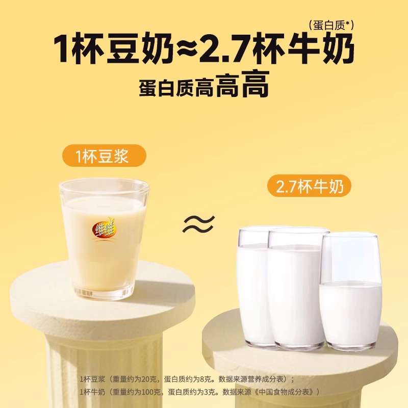 维维纯豆浆粉240g无添加蔗糖非转基因大豆豆奶粉营养早餐独立包装 - 图0