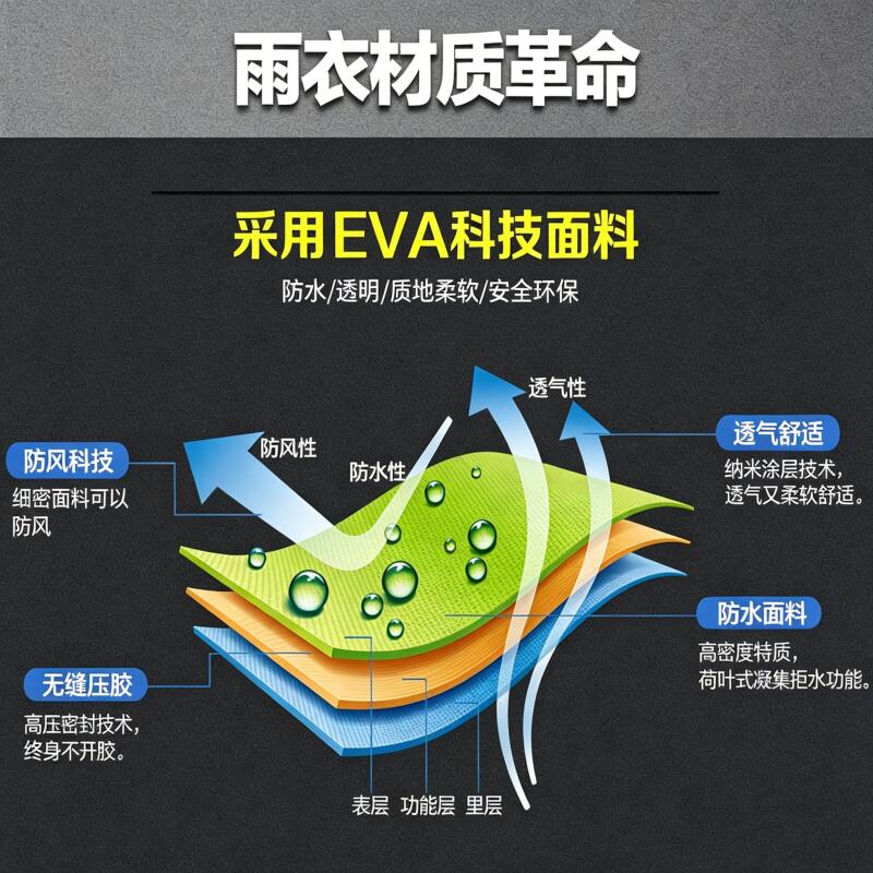 商品缩略图 1