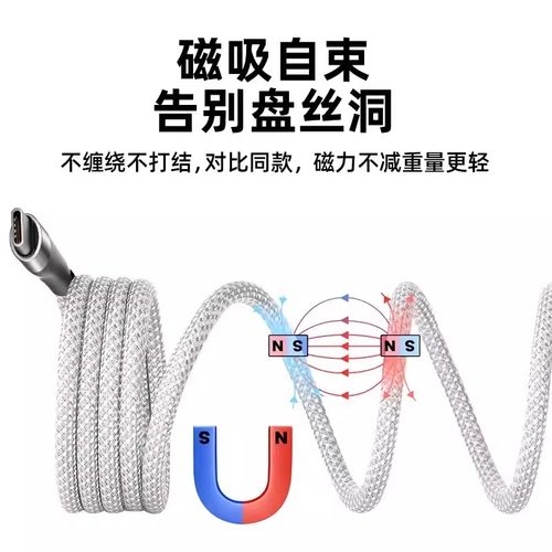 磁吸typec快充100w收纳数据线60w适用华为苹果小米vivo荣耀IQOO双头tpyec充电器线iphone15车载磁吸贴贴线 - 图0