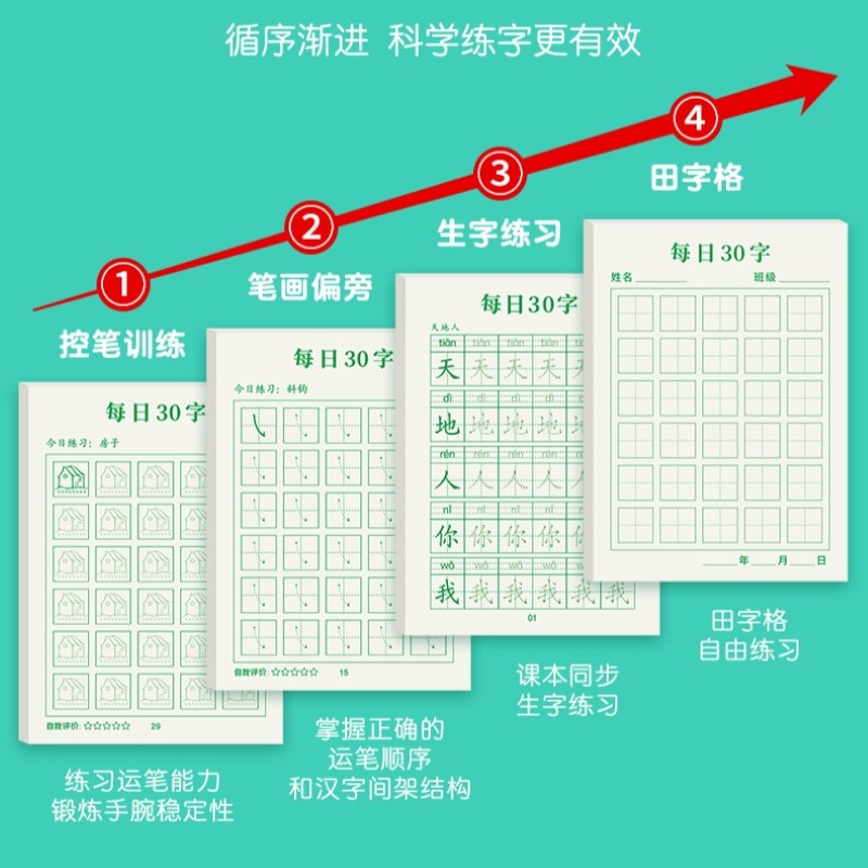 小学生帖幼小衔接每日一练30字同步练习钢笔临摹练字本儿童硬笔上册点阵书法一年级空白语文班级田字格笔画 - 图0