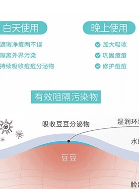 痘痘贴40贴水胶体|超5000次加购