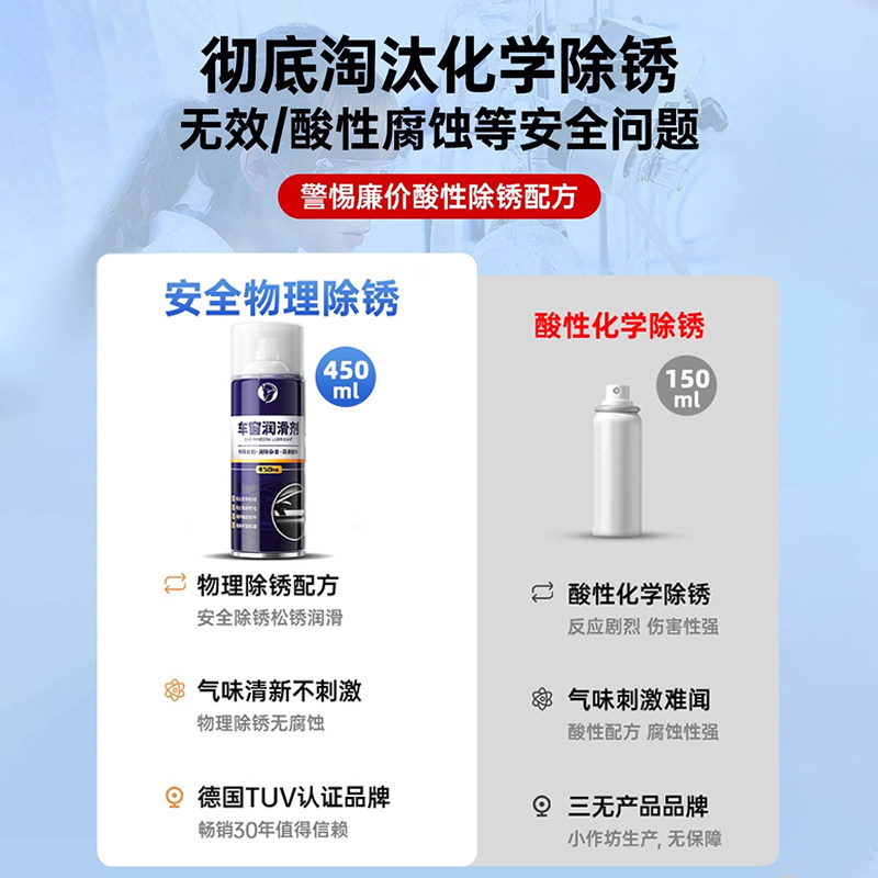 车窗润滑剂汽车油车门电动升降玻璃异响消除专用天窗轨道脂清洗剂,淘宝优惠券,粉丝福利购,淘宝优惠卷