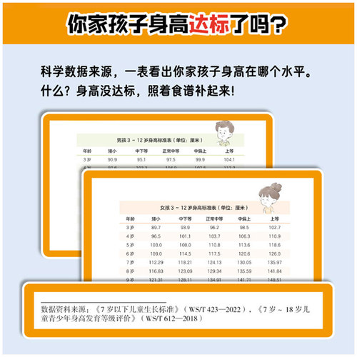 188cm食谱书籍正版儿童成长期营养餐均衡搭配美食大全生长期中小学生科学良好饮食习惯制作教程5-18岁青春期这样吃吃饭做饭健康 - 图3