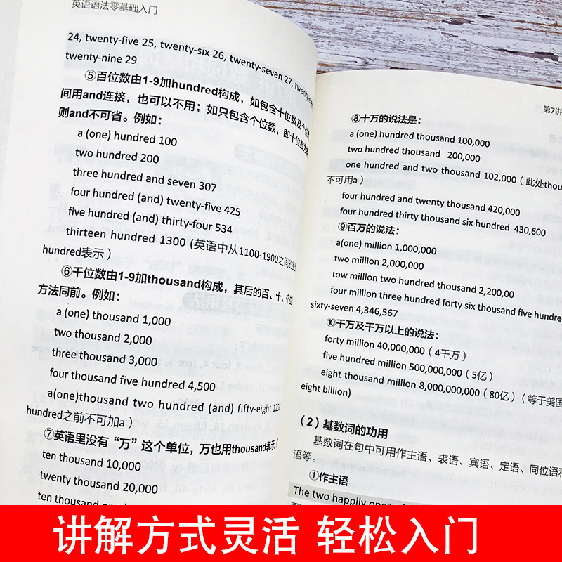 正版速发 英语语法零基础入门 英语语法大全初高中大学英语语法新思维语法练习册实用英语语法从零开始学英语漫画英语yzx