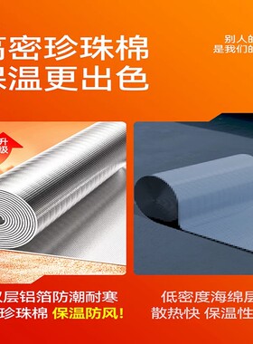 防风保暖狗笼双面铝保温棉冬天室外抗风防寒材料加厚猫窝遮光罩子