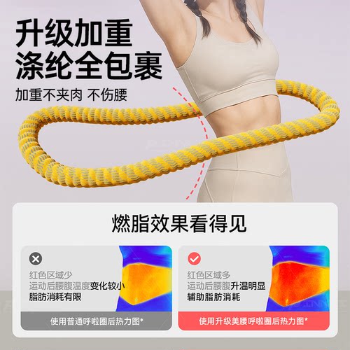 呼啦圈收腹加重减肥不伤腰女瘦肚子专用神器成人瘦腰腹软体呼拉圈 - 图1