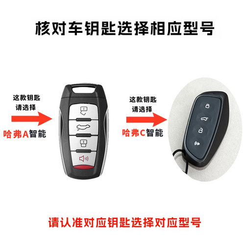 哈弗M6钥匙套大狗H6国潮版壳H6S/F7车扣赤兔F5/H7/H2S包H9/H4/H8 - 图0