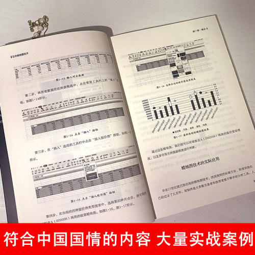 正版 日本蜡烛图技术 股票书籍 金融期货分析 新手入门财富自由个人投资理财操盘手法全揭秘实战教程从零开始学炒股股市k线图新解 - 图1