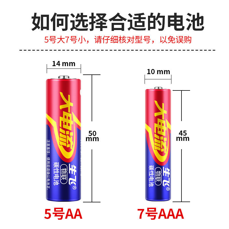 1.5v7号家用电池4粒 - 图1