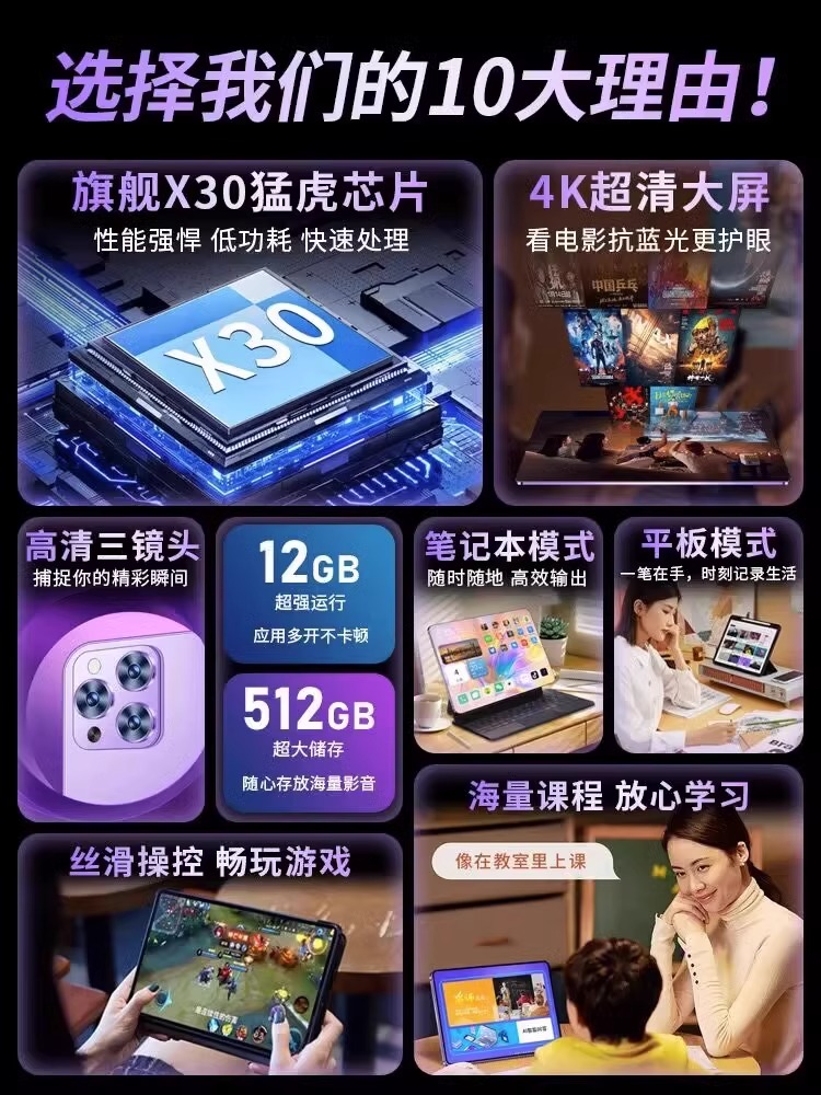 16g512g官方正品新款5g平板电脑ipadpro护眼可插卡游戏画画学生学习网课专用学习机华强北二合一系统大屏追剧 - 图2