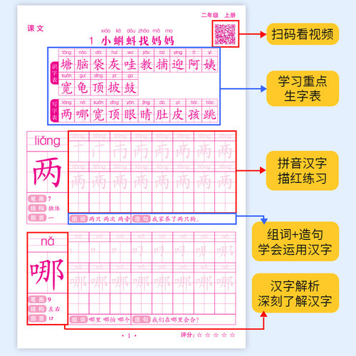 同步生字练字帖一二三四五六年级上下册小学生语文汉字描红本人教版生字注音抄写本预习卡片笔画笔顺生字簿天天练同步训练每日一练-图1