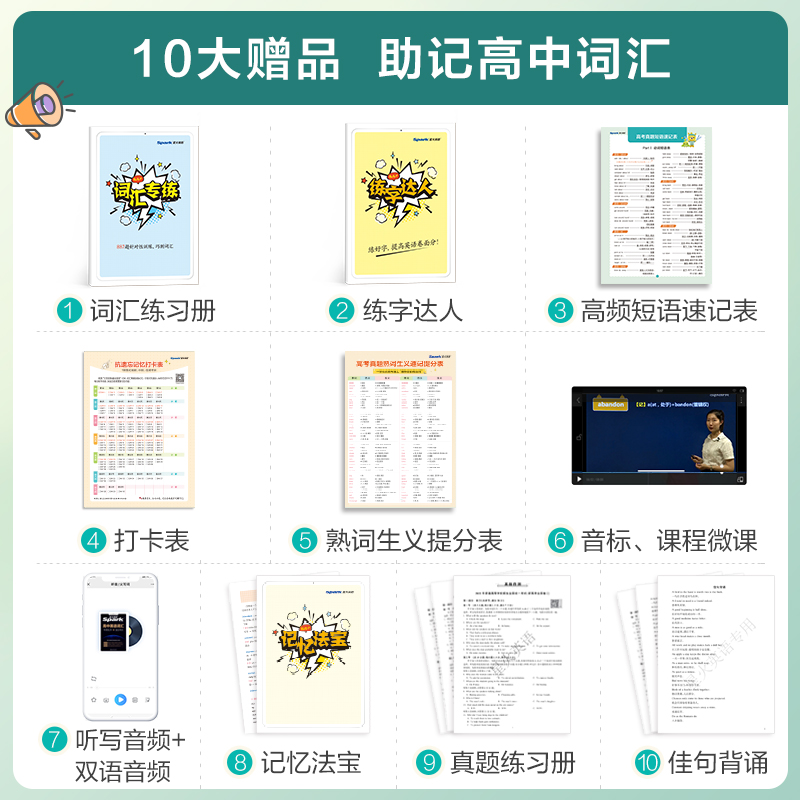 星火英语高中英语词汇必背单词3500词备考2026年新高考高频乱序版核心随身记小本2025高教辅书Q巧记默写同步作文满分练习速记基础 - 图3