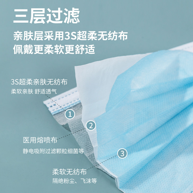 雅100只医用口罩一次性医疗三层正品防护粉尘白色优质盒装正规,淘宝优惠券,粉丝福利购,淘宝优惠卷