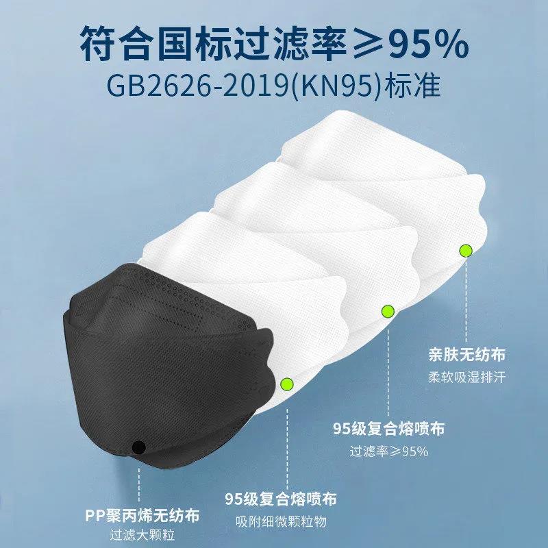 天天特卖工厂店kf94口罩3d立体网红新款时尚版冬季男女一次性kn95柳叶型白黑0