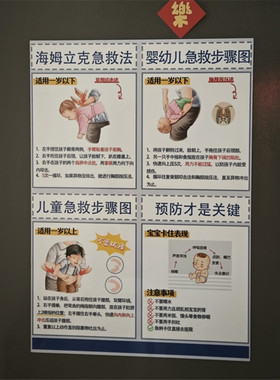 海姆立克急救法磁吸冰箱贴