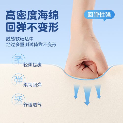 医用翻身枕垫翻身辅助器老人防压褥疮三角枕头卧床病人久躺孕妇用 - 图1