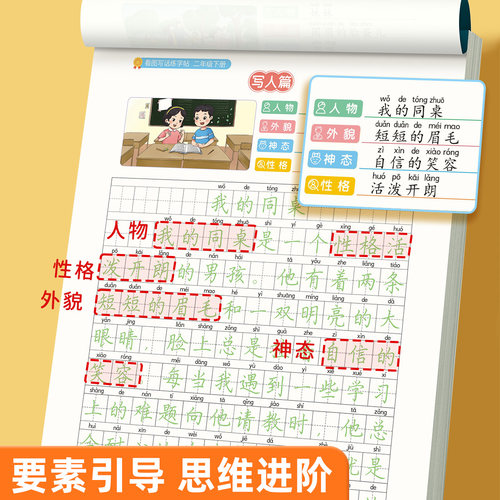 一年级下册看图写话练字帖二年级写作训练范本大全小学生专用每日一练上册专项训练语文人教版儿童楷书提高作文钢笔临摹练习硬笔-图1