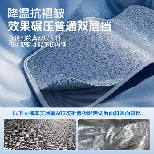适用特斯拉焕新版Model Y/YL/3天窗车顶遮阳隐私帘天幕防晒配件 - 图1