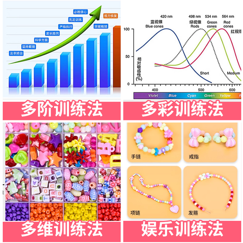 弱视训练串珠子远视散光视力专注力串穿珠子精细儿童益智玩具手工-图1